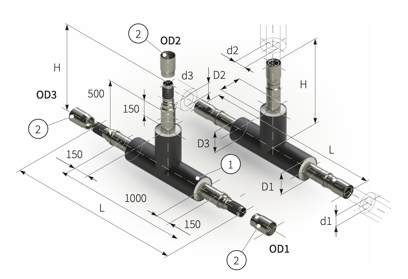 Pipe3.3