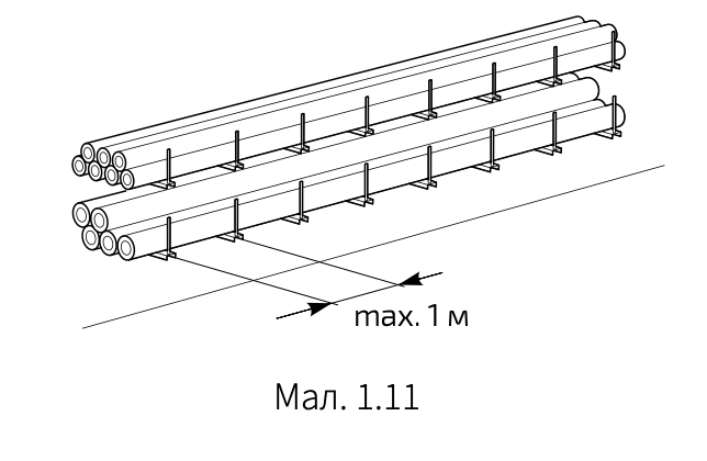 Pipe1.11