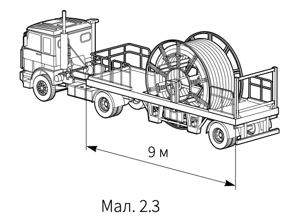 Pipe2.3