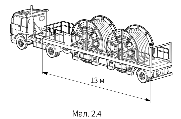 Pipe2.4